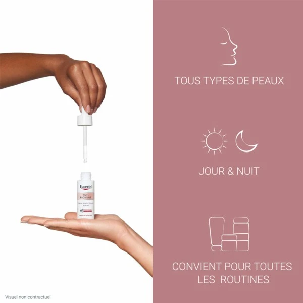 Eucerin Anti Pigment Sérum éclat - Contenance : 30 Ml 4 Eucerin Anti Pigment Sérum éclat - Contenance : 30 Ml – Image 4