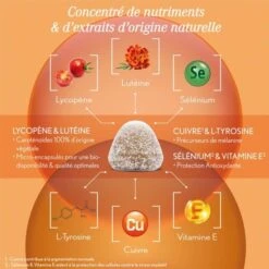 COOPER Oenobiol Gummies Solaire 2 En 1 - Contenance : 60 Gommes -Jequiti Shop 6f656e6f62696f6c2d676f6d6d65732d736f6c616972652d322d656e2d312d70726570617261746575722d65742d6175746f62726f6e7a616e742d320501a510