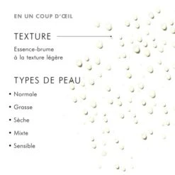 SkinCeuticals Phyto Corrective Essence Mist - Contenance : 50 Ml -Jequiti Shop 736b696e636575746963616c732d706879746f2d636f72726563746976652d657373656e63652d6d6973742d31b0edbee9